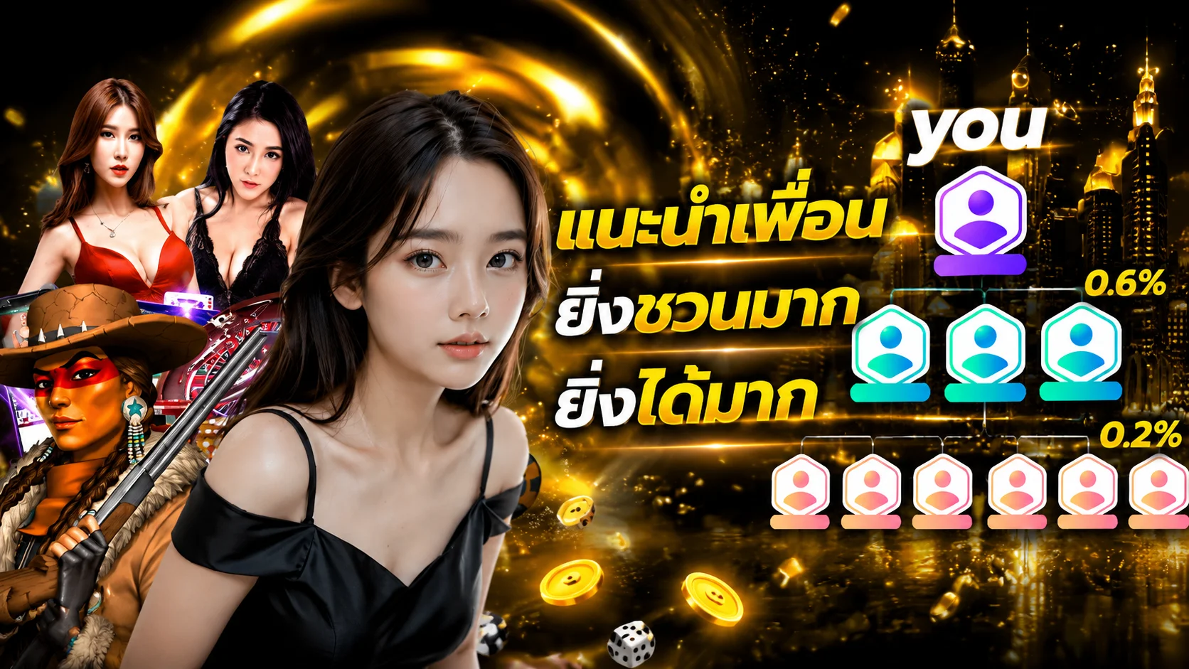 รวมทุกโปรโมชั่น wynn1688 อัปเดตล่าสุด รับโบนัสสมาชิกใหม่